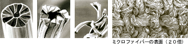 マイクロファイバー繊維の拡大写真